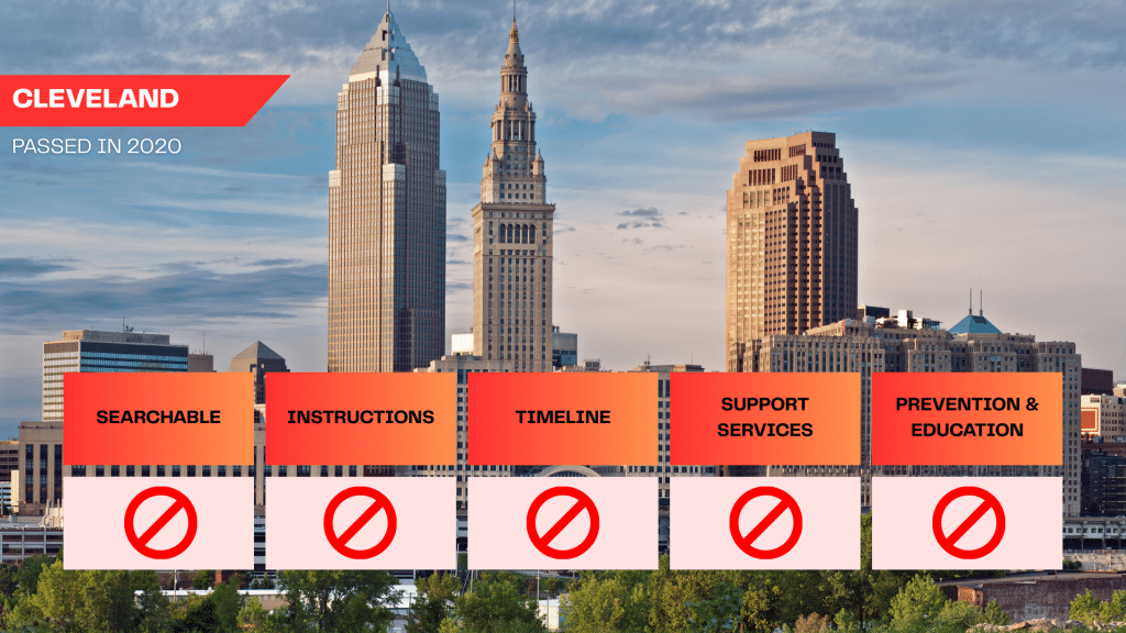 Cleveland passed its ban with civil and criminal penalties in 2022. The ban is not searchable from the homepage, no instructions are readily available and no timeline is presented. The city does not provide support services nor do city employees take prevention and education training. There is no record of enforcement.