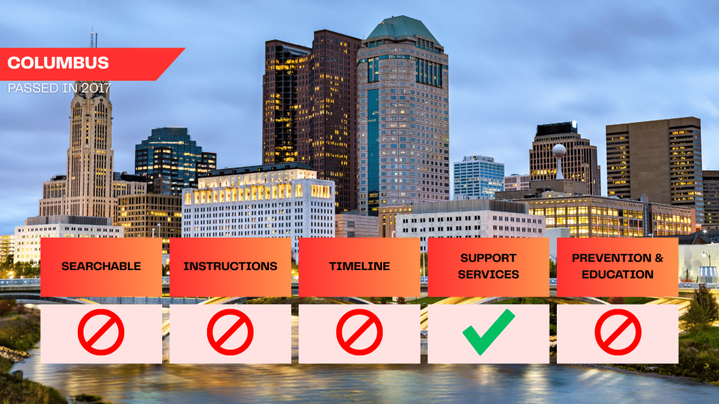 Columbus passed its ban with civil and criminal penalties in 2017. The ban is not searchable from the homepage, no instructions are readily available and no timeline is presented. The city has support services on its website, but city employees take prevention and education training. There is no record of enforcement.