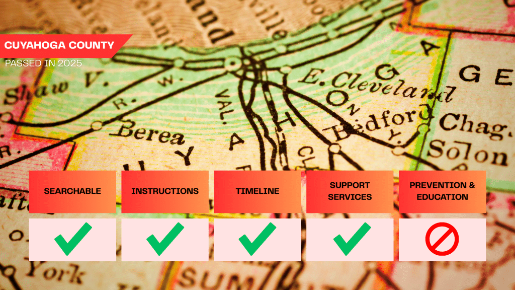Cuyahoga County passed its ban with civil penalties in 2025, the first county in Ohio to do so. The ban is searchable from the homepage with instructions. On the webpage, there is a link to an FAQ that includes an explanation of the complaint process. The county provides alternative legal help, but not support services related to mental health on the complaint page. However, resources are available elsewhere on the website. County employees do not take prevention and education training. There is no record of enforcement.