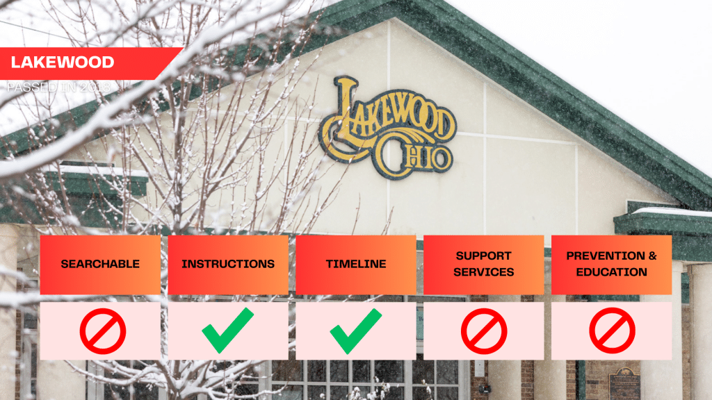 Lakewood City Council passed its ban in 2018 with criminal penalties. The ban is not searchable from the homepage, but the city ordinances provide instructions on how to submit a complaint and the timeline of a possible investigation. Lakewood does not provide support services or prevention and education training. There is no record of enforcement.